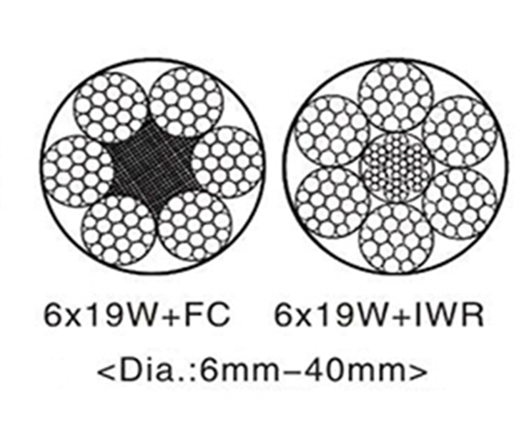 619 Steel Wire Rope1-1.jpg